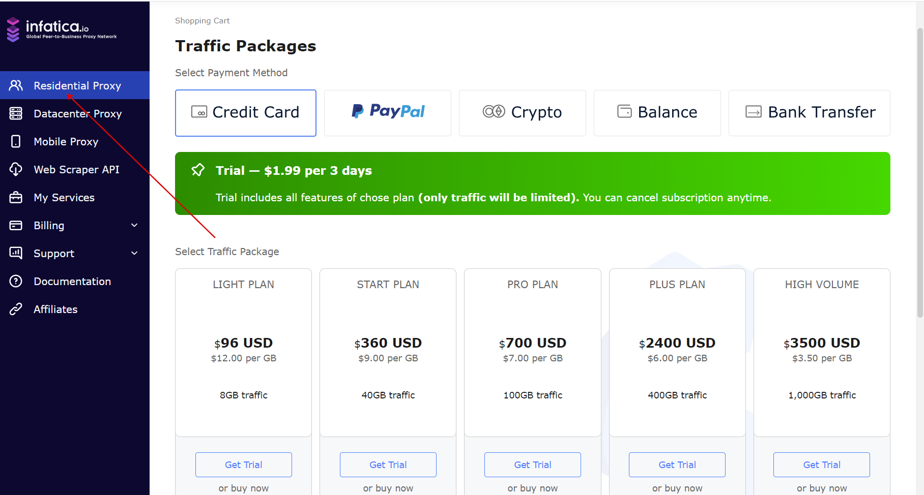 dashboard services