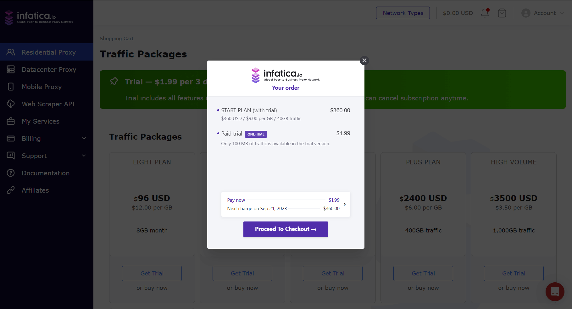 dashboard checkout