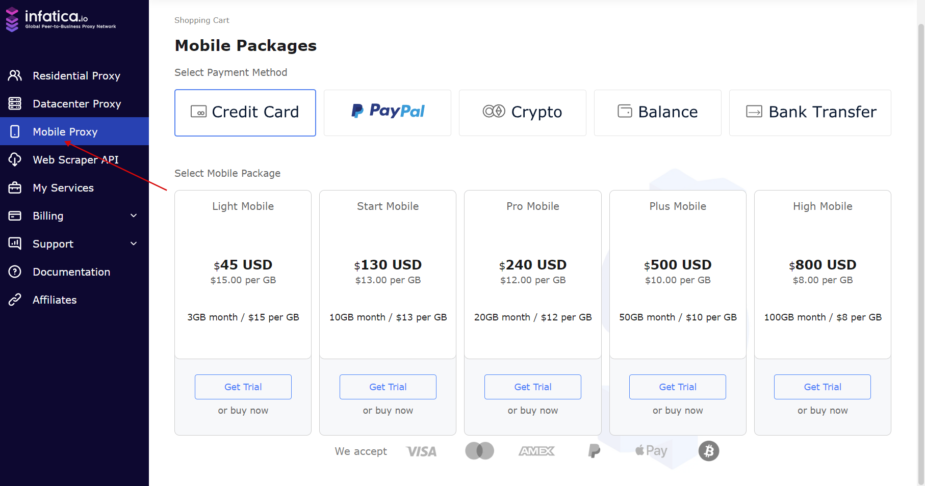 dashboard services