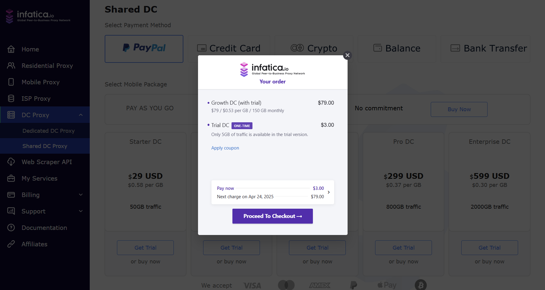 dashboard checkout